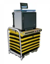 SAM - Small Article Monitor